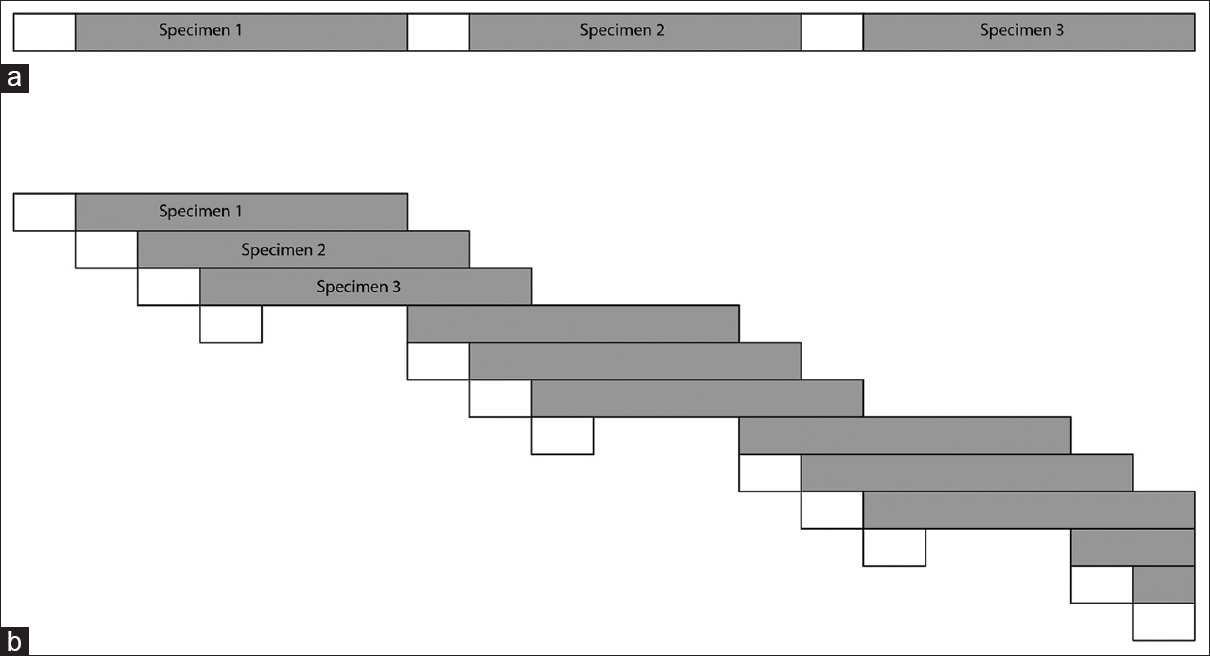 Fig4 Schulz JofPathInformatics2016 7.jpg