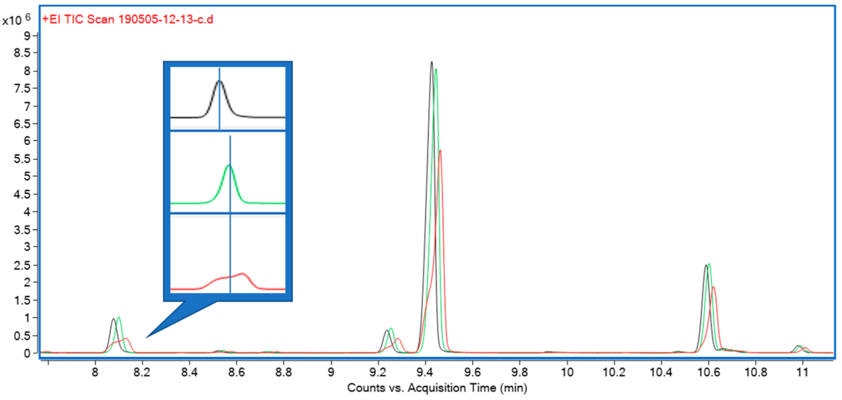 Fig3 Krill Metabolites2020 10-7.png