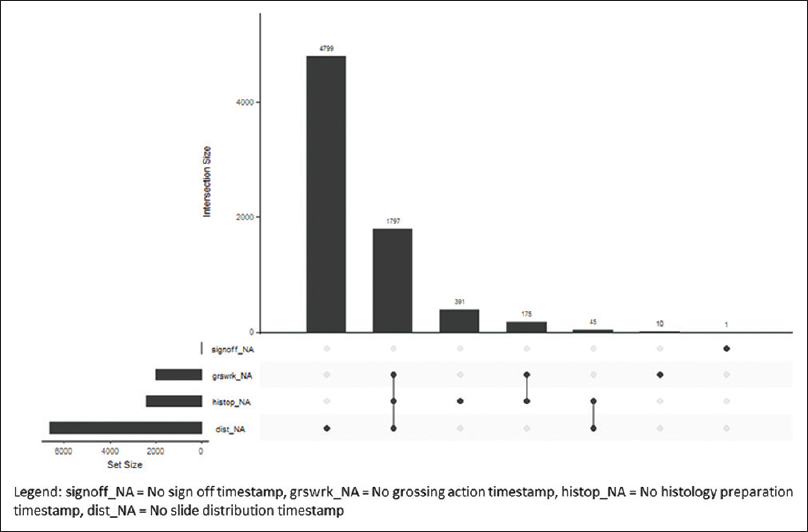 Fig2 Galliano JofPathInfo2019 10.jpg