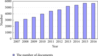 Fig2 ZhuSciProg2018 2018-2018.png