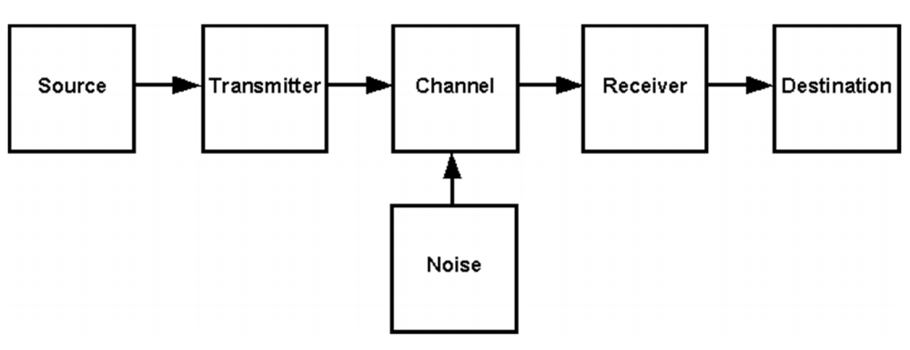 Fig4 Albers Informatics2015 2-2.jpg