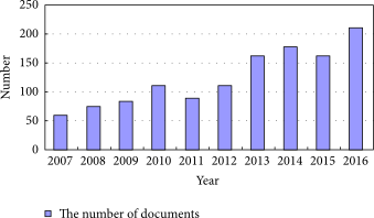 Fig1 ZhuSciProg2018 2018-2018.png