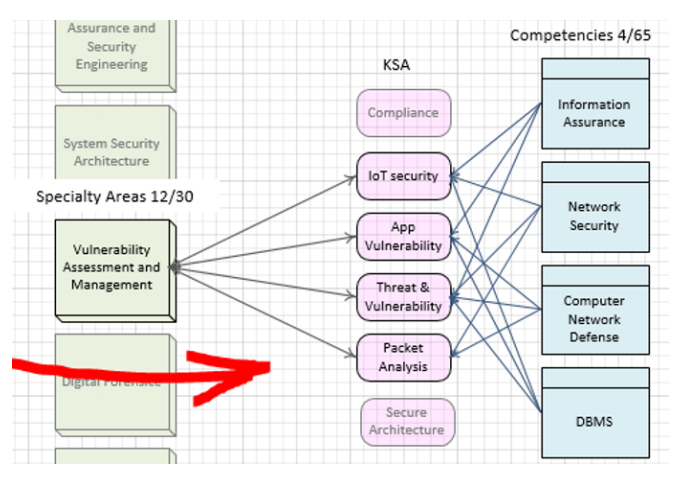 Fig4 Hodhod IntJofOnlineBiomedEng2019 15-3.png