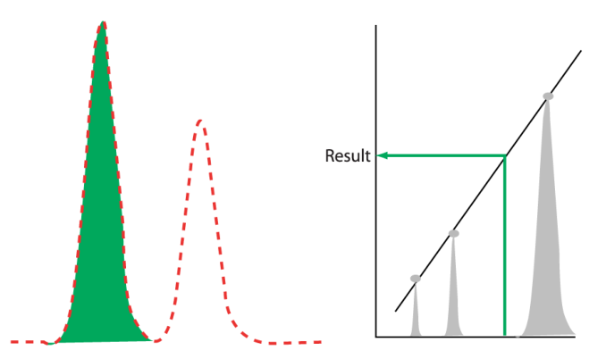 FigA2 Liscouski DirectLabSysOnePerPersp21.png