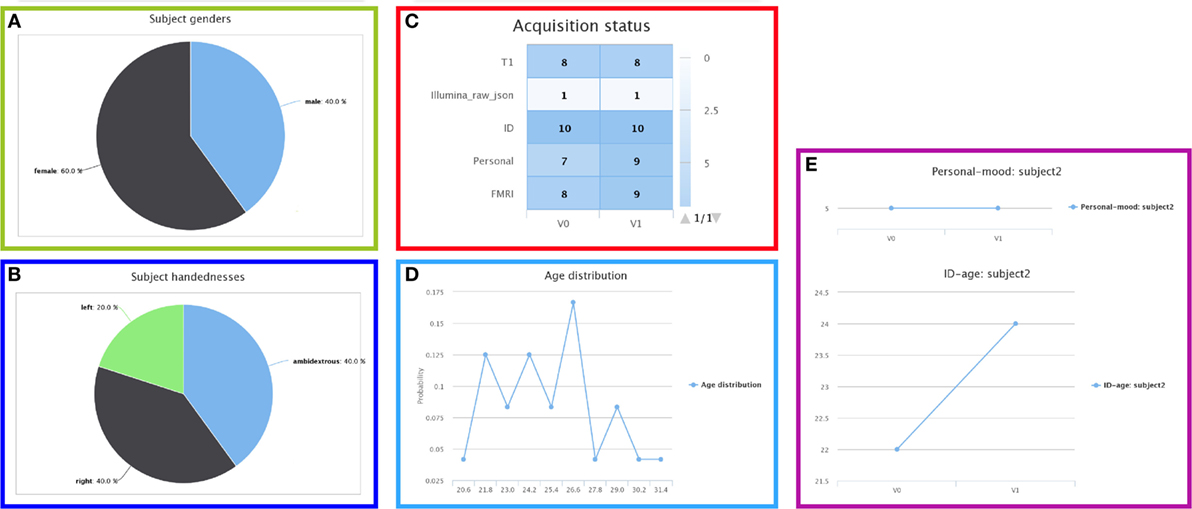 Fig6 Grigis FInNeuroinformatics2017 11.jpg