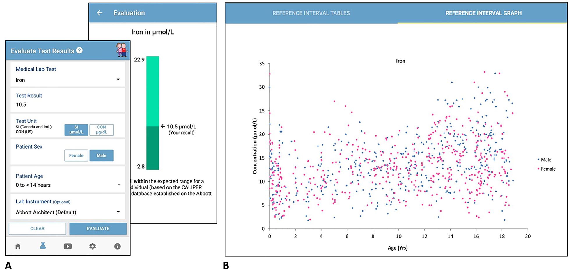 Fig1 Bohn JofLabMed2021 45-6.jpg