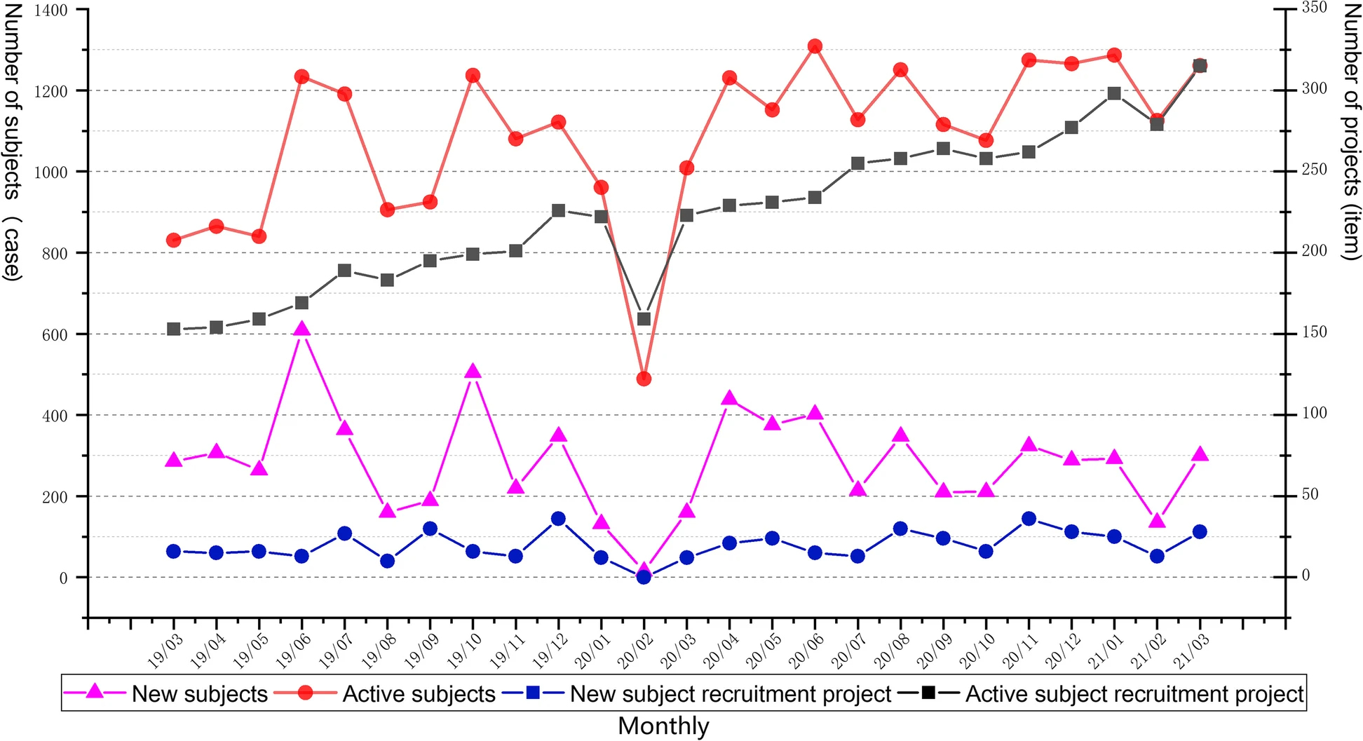 Fig4 Shen BMCMedInfoDecMak23 23.png