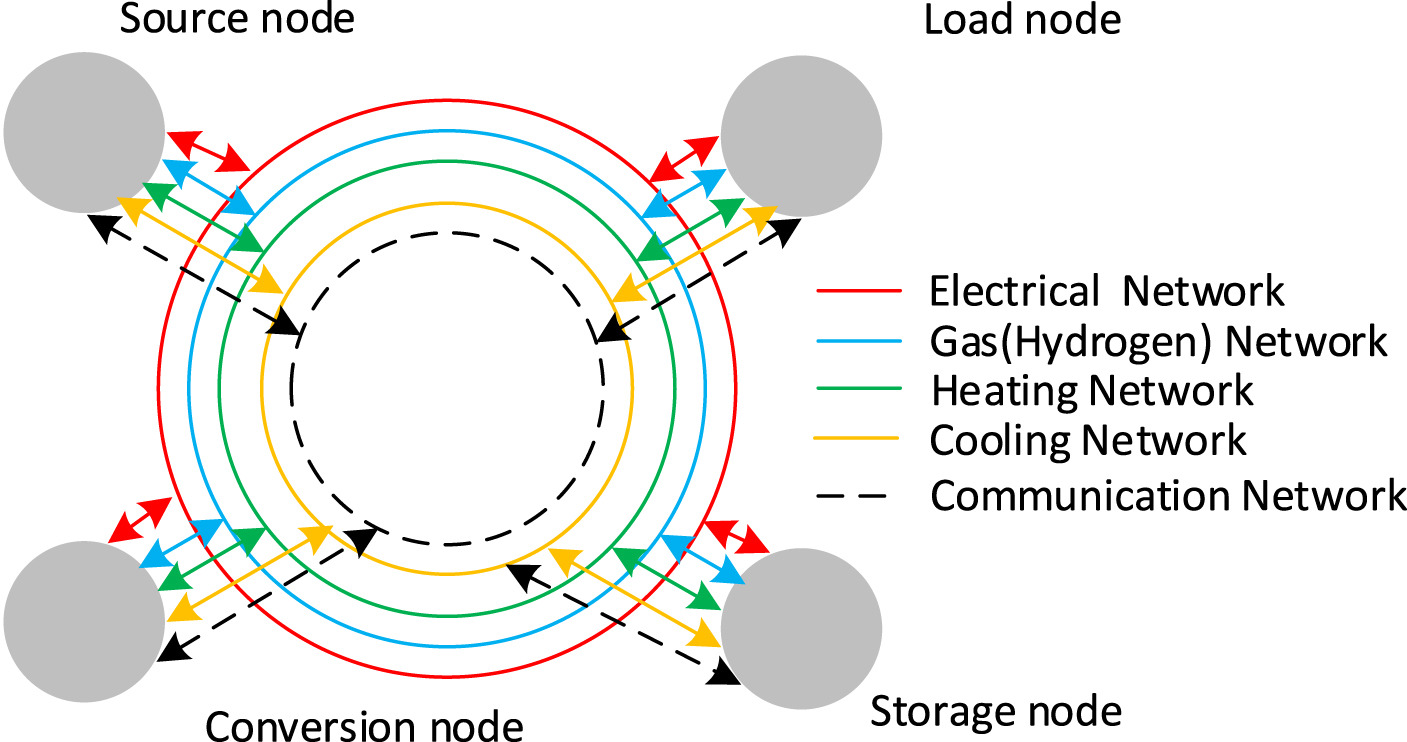 Fig2 Huang ICTExpress2017 3-2.jpg