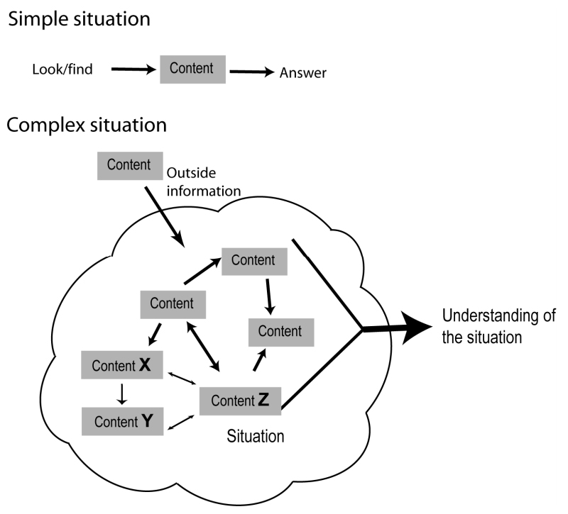 Fig5 Albers Informatics2015 2-2.jpg