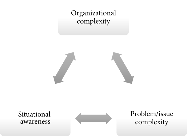 Fig2 Carney CompMathMethMed2017.png