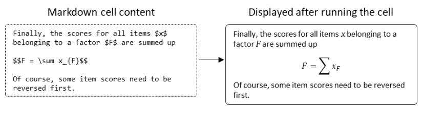 Fig7 SprengholzQuantMethSci2018 14-2.png