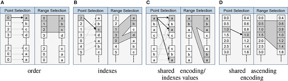 Fig3 Rubel FInNeuroinformatics2016 10.jpg