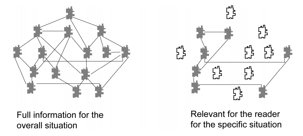 Fig8 Albers Informatics2015 2-2.jpg