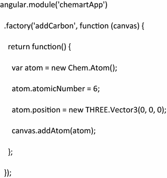 Fig3 1 Mohebifar JofCheminformatics2015 7.gif