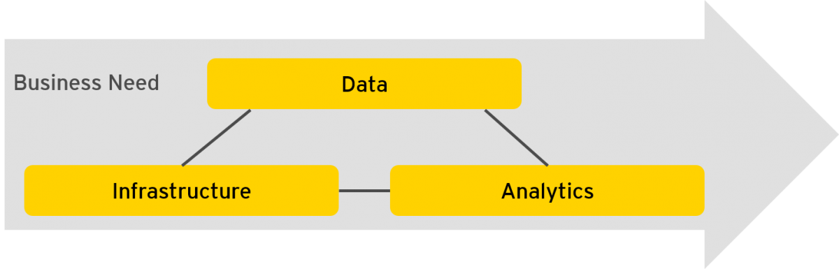 Fig1 Kayser TechInnoManRev2018 8-3.png