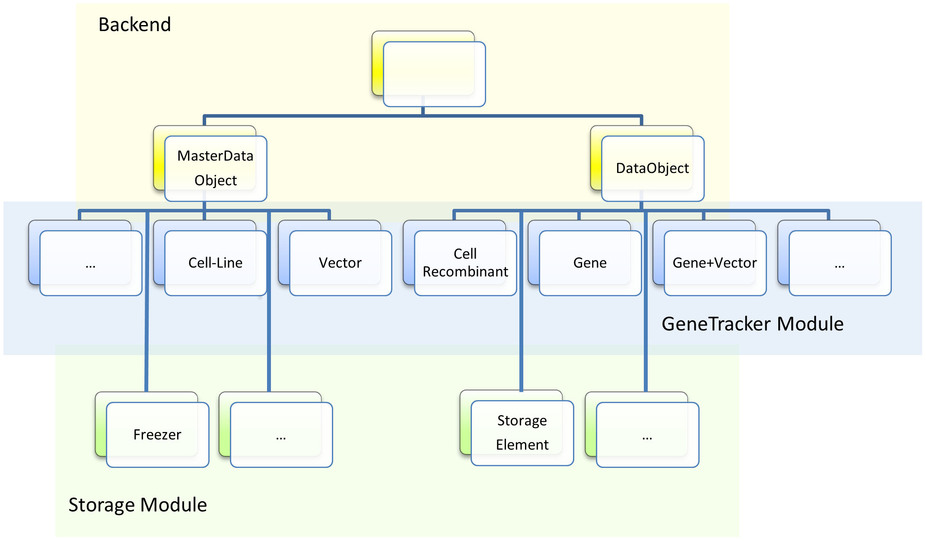 Fig4 List ScientificReports2014 4.jpg