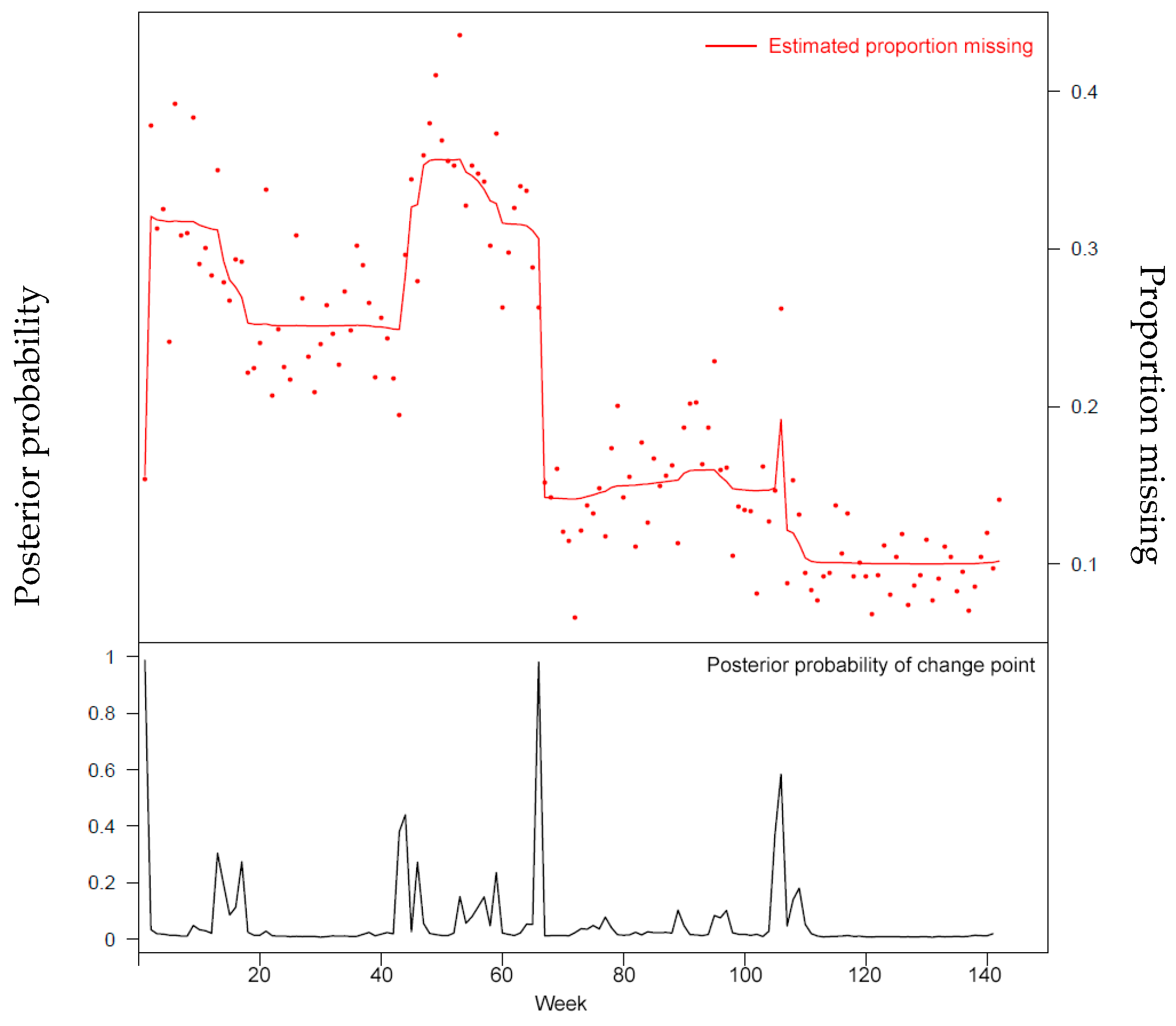 Fig1 Baseman Informatics2017 4-4.png