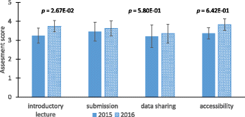 Fig4 Riley JOfBioEng2017 11.gif