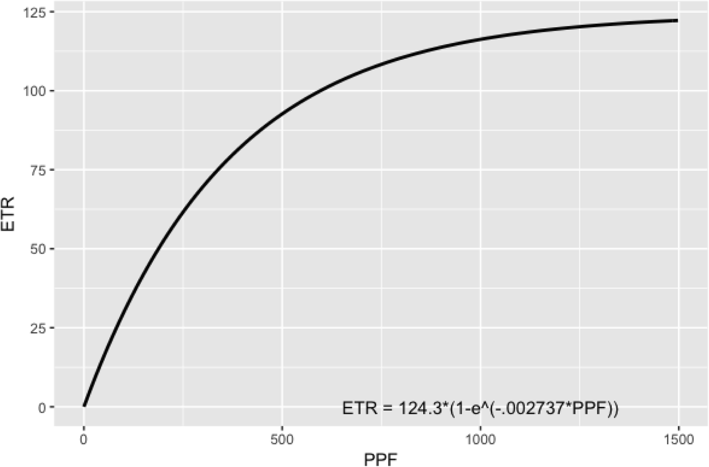 Fig1 Watson EnergyInfo2018 1-1.png