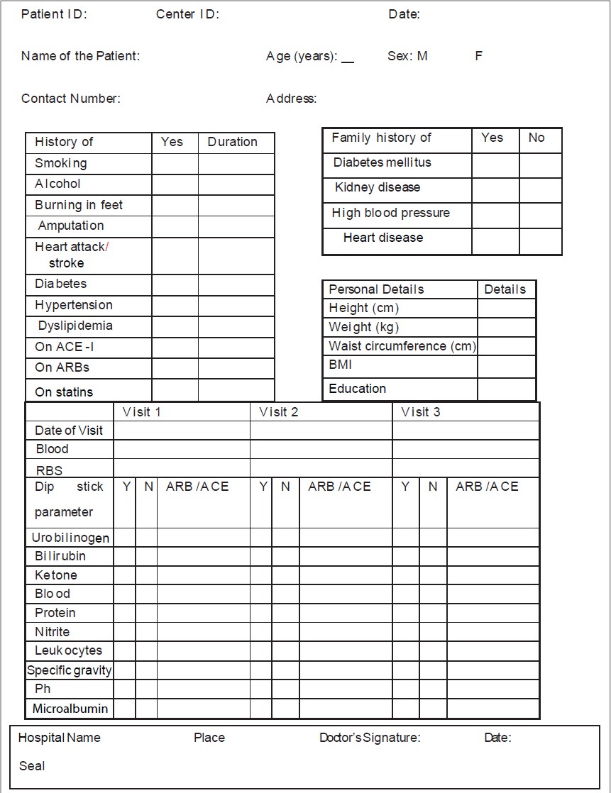Journal:Basics of case report form designing in clinical research In Case Report Form Template